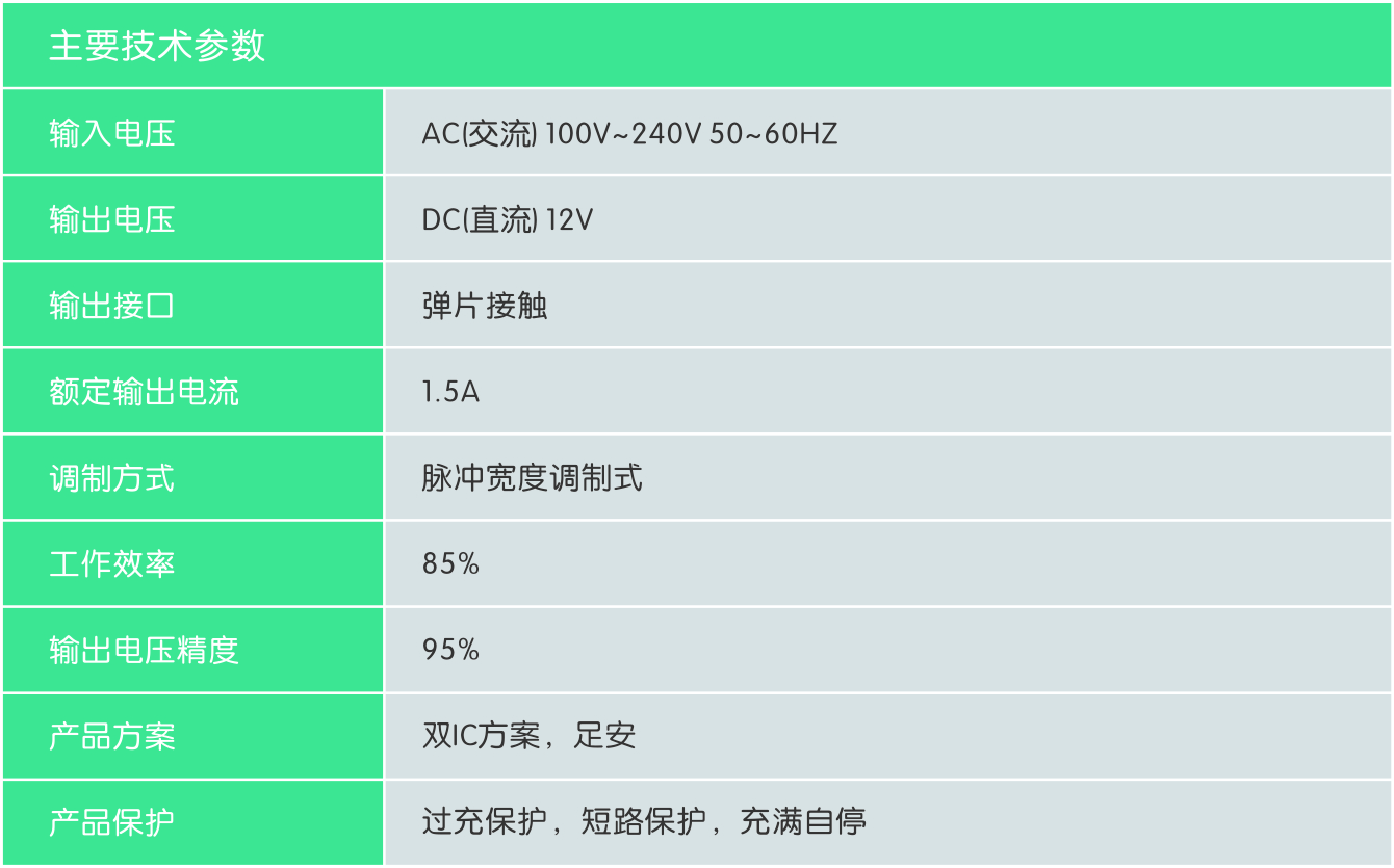12V座充.jpg
